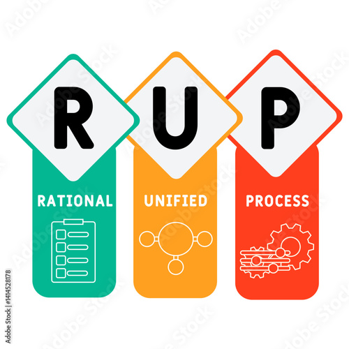 RUP -  rational unified process acronym. business concept background. vector illustration concept with keywords and icons. lettering illustration with icons for web banner, flyer, landing