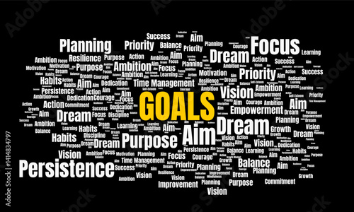 Motivational word collage emphasizing key life improvement areas such as goals, ambition, and perseverance. Perfect for personal growth, discipline, empowerment, and success poster.