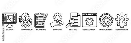 Product engineering icon set vector illustration concept with icon of design, innovation, planning, support, testing, development, management, deployment