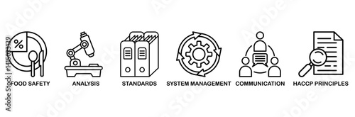 ISO 22000 icon set vector illustration concept for food safety standard with icon of analysis, standards, system management, communication, and haccp principles