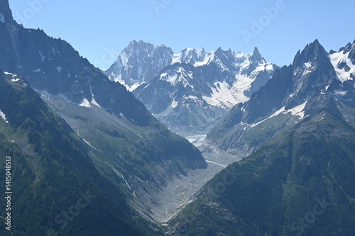 Grandes Jorasses photo