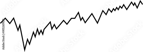 Line graph with multiple peaks and dips, showing a bouncing pattern that reflects fluctuating values.