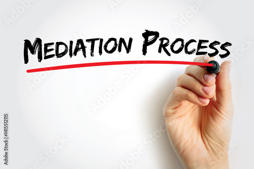 Mediation Process - informal and flexible dispute resolution process, text concept background photo