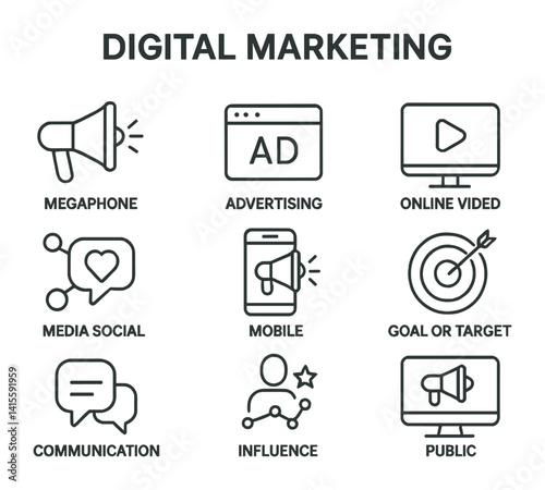 Digital marketing icon set: linear style with megaphone, social media, mobile, and more