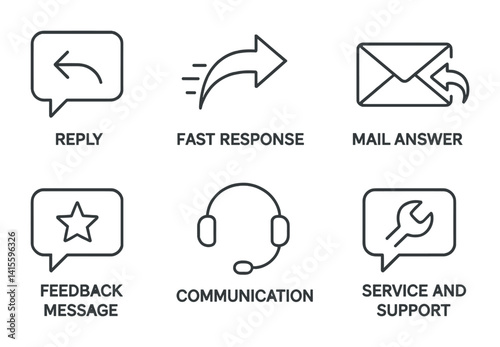 Customer support icons in linear style: reply, fast response, mail answer, feedback, communication, service