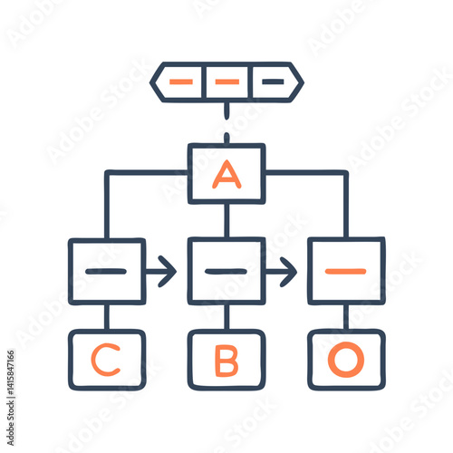 Hierarchical Flowchart with A, B, C and O Elements