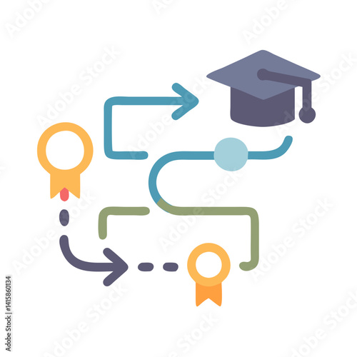Education journey from beginning to degree completion steps