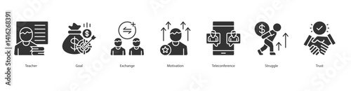 Mentoring Process icon sheet vector teacher, goal, exchange, motivation, teleconference, struggle, trust