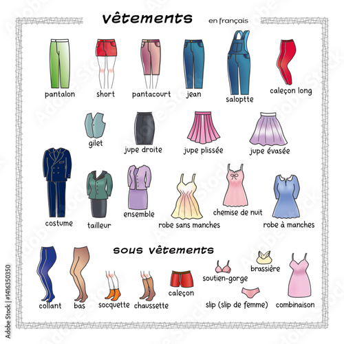 vétements_cl