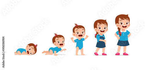 Stages of a child girl growing up from baby to girl with happy expression on white background