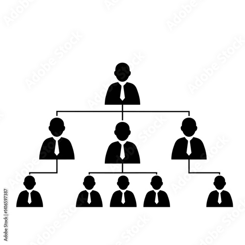 Hierarchical Structure Organization Chart, Team Hierarchy, Management Levels