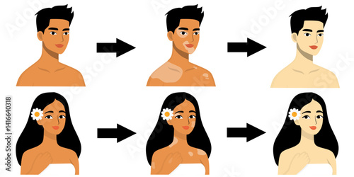 vitiligo process before and after. World Vitiligo day	