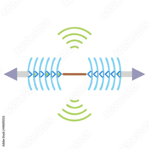 Signal Transmission with Antennas: Wireless Communication Illustration