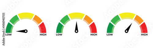 Risk Meter Icon Set on White Background, risk level, gauge icon, risk assessment, scale icon.
