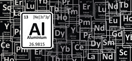 Aluminium, symbol Al, atomic number 13. Is a chemical element. Name Aluminum is derived from the Latin word alumen, which means alum. Periodic Table. Atomic mass and weight, Electronic configuration.