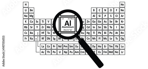 Aluminium, symbol Al, atomic number 13. Is a chemical element. Name Aluminum is derived from the Latin word alumen, which means alum. Periodic Table. Atomic mass and weight, Electronic configuration.