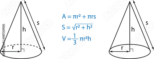 Right circular cone formula geometry mathematics shape for uses education and science.