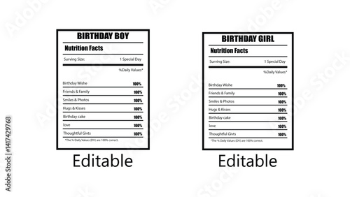 Nutrition facts template, birthday boy facts template,  facts template nutrition facts.