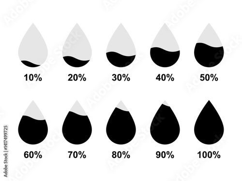 Water drop icon. Water level indicator from 10 to 100%