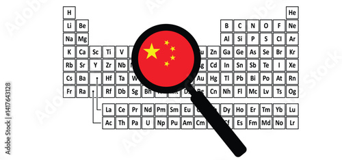 China, 17 Rare earth element, REE or rare earth metals, ETF or rare earths. Periodic Table. Neodymium on periodic table of the elements. Atomic symbol or icon. The chemical element. Atomic number.