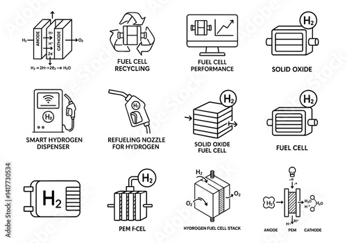 hydrogen sustainability mobility concept. Fuel cell technology illustrations and components.