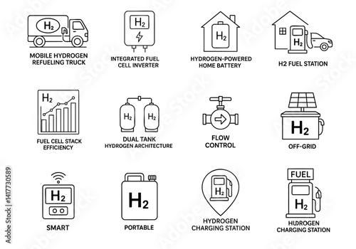hydrogen sustainability mobility concept. Hydrogen technology icons for energy solutions and infrastructure.