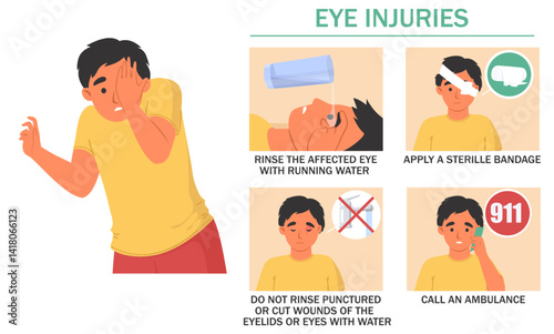 Rinse the affected eye with water, apply a sterile bandage, and call for emergency help if needed. Learn important first aid procedures for eye injuries effectively.