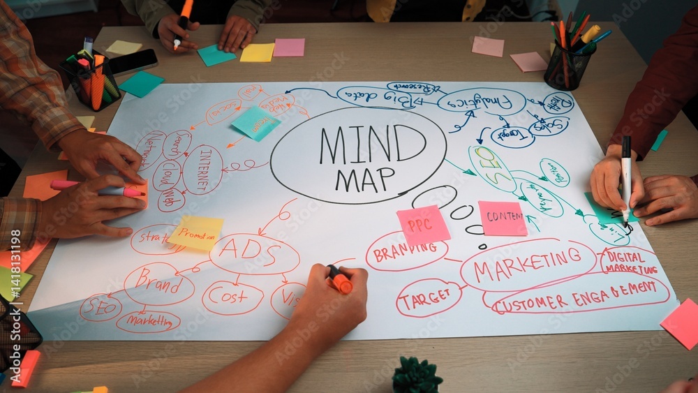 A dynamic group collaboration session focusing on marketing strategies, illustrated by a colorful mind map with hands actively writing and placing sticky notes on the table. SACTR