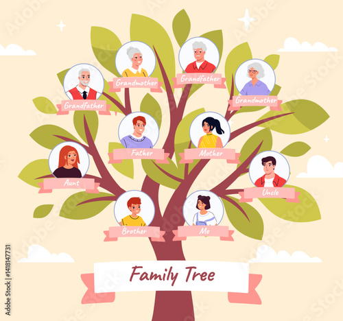 Family tree with cartoon portraits. Vector illustration