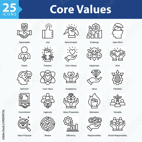 Core Values ​​is a collection of icons in sheet format representing Core values, character strengths, and positive qualities that define individual identity.