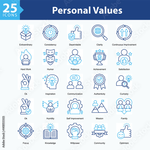 Personal Values ​​is a collection of icons in sheet format representing personal values, character strengths, and positive qualities that define individual identity.
