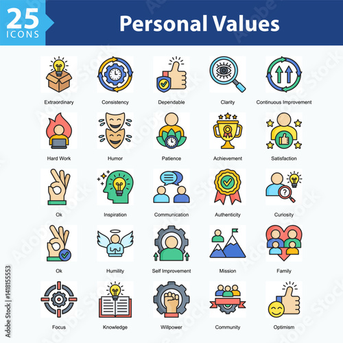 Personal Values ​​is a collection of icons in sheet format representing personal values, character strengths, and positive qualities that define individual identity.