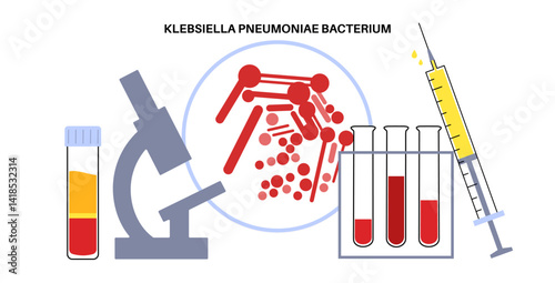 Klebsiella pneumoniae poster