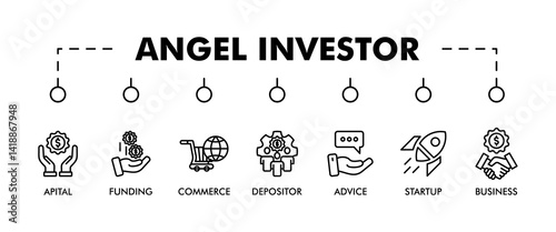 Angel investor banner web icon vector illustration concept of business angel, informal investor, investment founder with icon of capital, funding, commerce, depositor, advice, startup and business