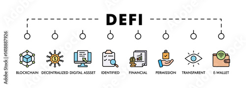 Defi banner web icon vector illustration concept with icon of blockchain, decentralized, digital assset, identified, financial, permission, transparent and e-wallet
