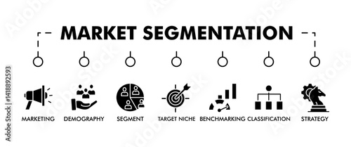 Market segmentation banner web icon vector illustration concept with icon of marketing, demography, segment, target niche, benchmarking, classification, strategy