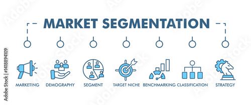 Market segmentation banner web icon vector illustration concept with icon of marketing, demography, segment, target niche, benchmarking, classification, strategy