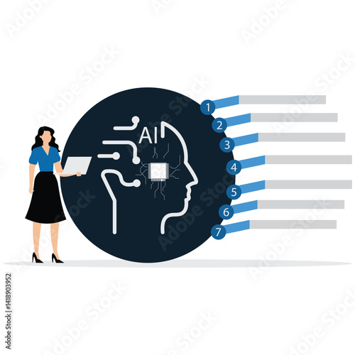 Machine Learning Process