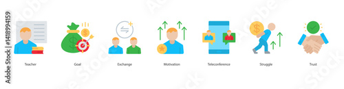 Mentoring Process icon sheet vector teacher, goal, exchange, motivation, teleconference, struggle, trust