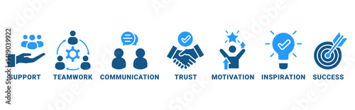 Collaboration banner web icon vector illustration concept with icon of teamwork, support, communication, trust, motivation,success 