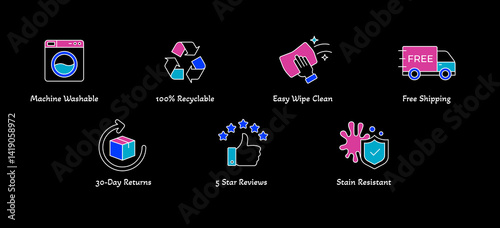 Product Feature Icon Set. Machine Washable, 100% Recyclable, Easy Wipe Clean, Free Shipping, 30-Day Returns, 5 Star Reviews, Stain Resistant. Editable Stroke.
