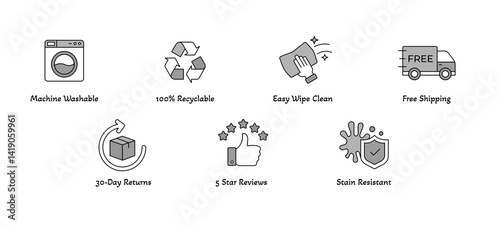 Product Feature Icon Set. Machine Washable, 100% Recyclable, Easy Wipe Clean, Free Shipping, 30-Day Returns, 5 Star Reviews, Stain Resistant. Editable Stroke.