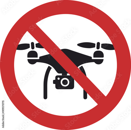 No Drone Zone: A clear and concise sign conveys a message of prohibition, cautioning against the use of unmanned aerial vehicles in a specific area.
