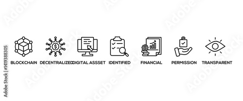 Defi banner web icon vector illustration concept with icon of blockchain, decentralized, digital assset, identified, financial, permission, transparent and e-wallet