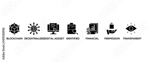 Defi banner web icon vector illustration concept with icon of blockchain, decentralized, digital assset, identified, financial, permission, transparent and e-wallet