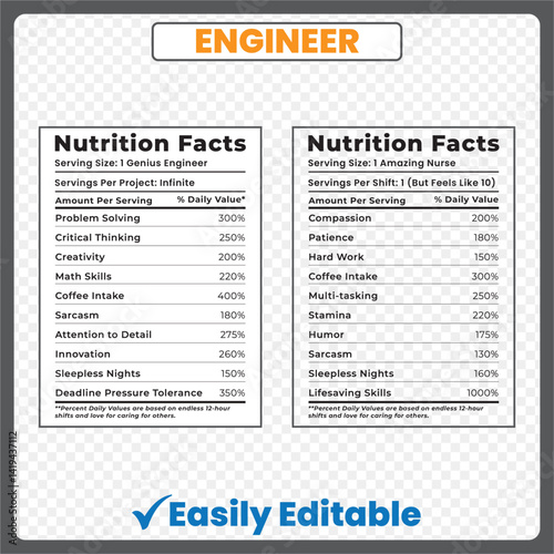 engineer nutrition facts
civil engineer nutrition facts
engineer nutrition facts mug
nutrition engineer
engineered nutrition facts
nutritional engineer
engineer label
engineering humor