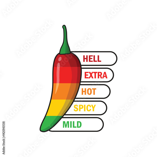 Spicy level labels. Chili spicy meter. Red spicy chili peppers. Spicy and hot. Vector illustration