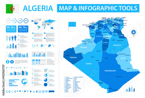 Algeria Infographic Map with Data Visualization Elements - Vector Map of Algeria