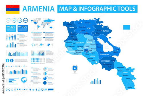 Armenia Infographic Map with Data Visualization Elements - Vector Map of Armenia
