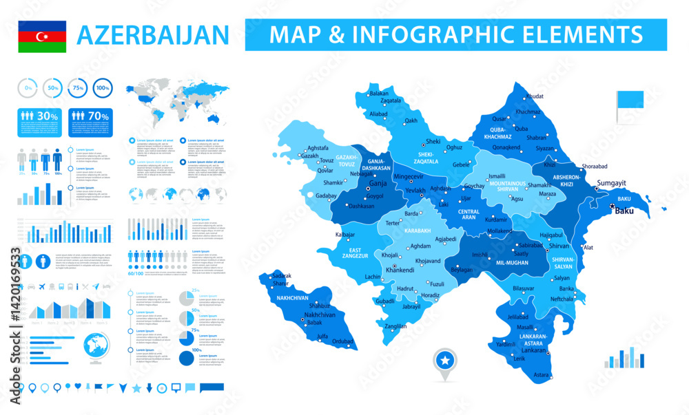 Fototapeta premium Azerbaijan Infographic Map with Data Visualization Elements - Vector Map of Azerbaijan
